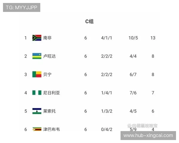 世界杯最新排名解析及各强队实力对比全览 世界杯最新排名解析及各强队实力对比全览