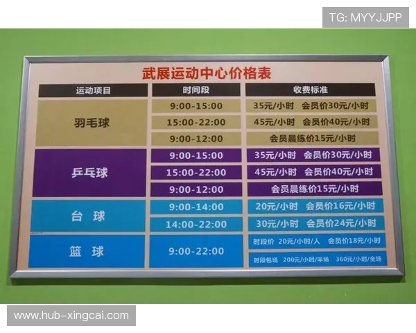 最受欢迎的体育运动软件推荐与使用体验解析