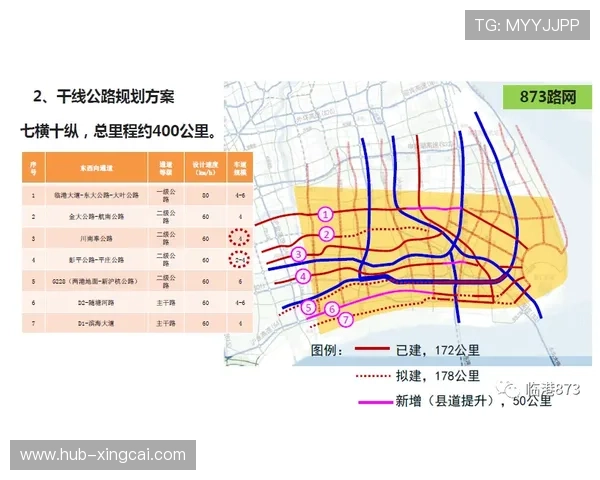 斯温登到伦敦的距离有多远及交通时间解析